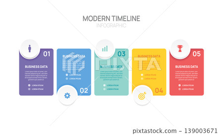 Infographic flow chart presentation business template with icons and 5 label options vector design. Infographic flow chart presentation business template with icons and 5 label options vector design. 139003671