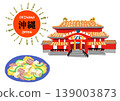 Shuri Castle image and Goya Champuru, Okinawa flat icon 139003873