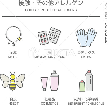 接觸性過敏原_顏色 接觸性過敏原_顏色 139005976