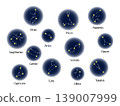 Zodiac Icon Set: 12 Zodiac Signs - Night Sky Constellation Illustration 139007999
