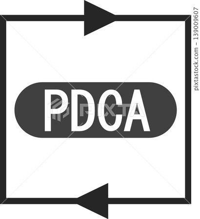 PDCA cycle illustration 139009607