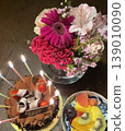 Birthday celebration 139010090