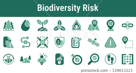Biodiversity Risk Disclosure Reporting Collection 139011221
