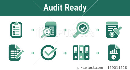 CSRD Assurance Readiness Workflow Set 139011228