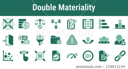 Double Materiality Assessment Reporting Collection 139011234