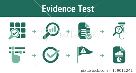 ESG Evidence Testing Workflow Pack 139011241