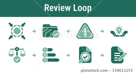 Materiality Review Validation Workflow Pack 139011255