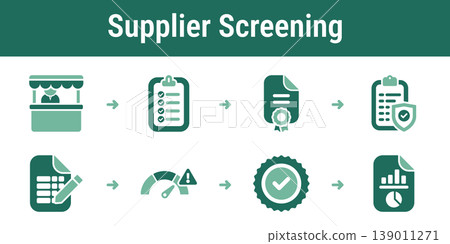 Supplier Screening Review Workflow Collection 139011271
