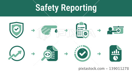 Workplace Safety Reporting Workflow Set Workplace Safety Reporting Workflow Set 139011278