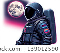 Pop art illustrations with a retro-futuristic city theme Pop art illustrations with a retro-futuristic city theme 139012590