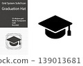 Icons representing graduation or studying 139013681