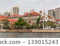 European Style Architecture in Tianjin 139015243