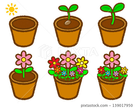盆栽植物、植物和花卉插圖集 3 139017950