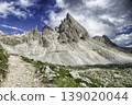 The iconic peak Paternkofel in Tre Cime Natural Park, Italy 139020044
