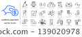 cashless payment icons, finance transaction icon set, payment simple symbols, line vector illustration 139020978