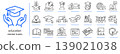 education icons, learning icon set, knowledge simple symbols, linear vector illustration, outline editable stroke 139021038