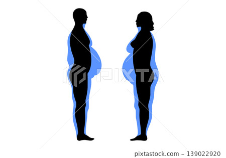 Body mass index 139022920