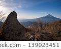 Mount Fuji as seen from the summit of Onigadake Mountain 139023451