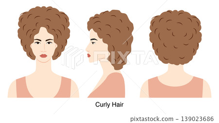 Curly Hair hairstyle vector front back profile views, soft curls volume texture for beauty salon, hairdresser reference 139023686