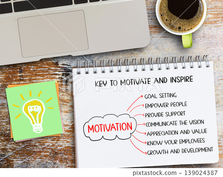 Motivation and inspiration Business concept ideas. Motivation and inspiration Business concept ideas. 139024387