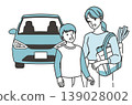 一幅描繪父母和孩子購物以及一輛汽車的插圖。 139028002