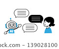 An illustration of a woman interacting with an AI robot. 139028100