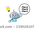 An illustration showing an AI suggesting multiple plans. 139028107