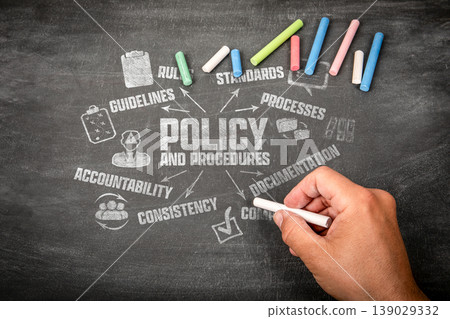 Policy and procedures Concept. Human Hand with Chalk Policy and procedures Concept. Human Hand with Chalk 139029332