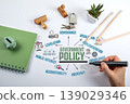 Workspace With Piggy Bank Lock and Office Supplies on Desk 139029346