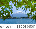 山梨縣河口湖和富士山 139030605