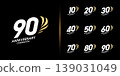 Set of premium anniversary logotype. Golden anniversary celebration emblem design. 139031049