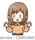 Illustration of a young woman's surprised expression with both hands raised (chibi character) 139031069