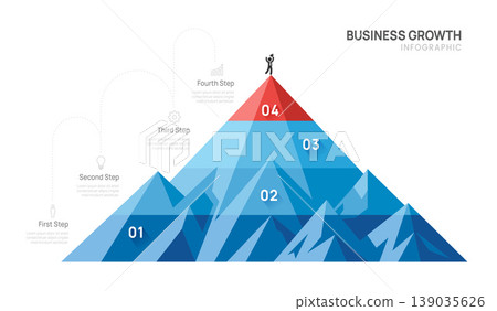 4 Step Business mountain pyramid infographic ascending Steps success strategy and financial growth process. presentation vector infographics. 139035626