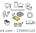 Icon illustrations illustrating rare metals and their uses/applications (rare earth elements, batteries, semiconductors, medical applications). 139041122