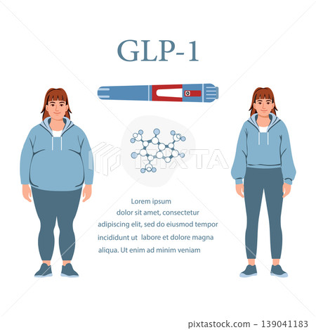 GLP-1 medication concept showing female weight loss transformation with molecular structure 139041183
