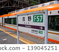 近鐵吉野站 139045251