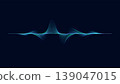 abstract blue digital equalizer. Dynamic wave of glowing points. abstract wave colorful isolated on dark background. Digital future technology concept. vector illustration. 139047015