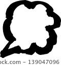 刷子對話框形狀 139047096