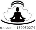 Meditation silhouette sitting in lotus pose with calm energy waves 139050274