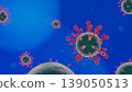 3D illustration of coronavirus placed on blue backround. COVID-19 virus (also known as 2019 NCOV, SARS-CoV-2), concept of pandemic situation which began in China town Wu Chan. 3D render, concept art 139050513