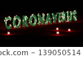 3D text "Coronavirus" covered by model of virus molecule which is glowing of green color. Concept of warning text and infographic related to pandemic situation in Wuhan city, China. 3D render 139050514