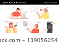 People using AI voice commands 139056054