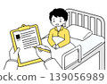A hospitalized patient with an anxious expression, wearing yellow pajamas, and a doctor. 139056989