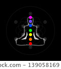 Spiritual background material featuring a 7-color chakra arrangement and meditative energy. Spiritual background material featuring a 7-color chakra arrangement and meditative energy. 139058169
