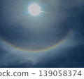 Solar halo phenomenon and a sky with thin clouds 139058374