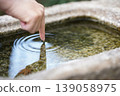 The image of fingers creating ripples in water. 139058975