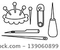 Sewing needle, needle printing, safety needle line draft printing 139060899