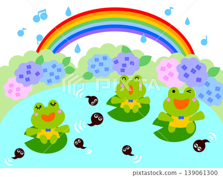Tadpoles and frogs Tadpoles and frogs 139061300