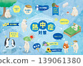 一系列以夏季為主題的素材，可用於製作中暑預防橫幅。 139061380