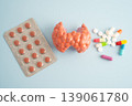 Thyroid model with pill drug treatment, Hyperthyroidism, Overactive or Lymphoma. 139061780